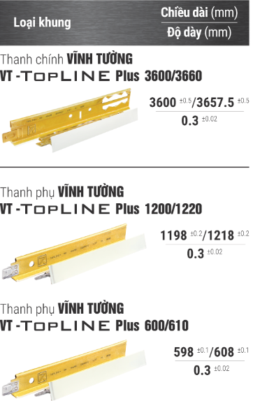 Thông số kỹ thuật của Topline