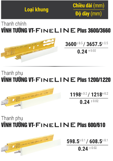 Khung trần nổi Vĩnh Tường FineLINE® Plus - cấu tạo