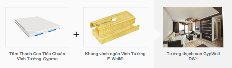 Giải pháp 1