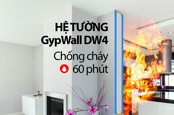 Tường thạch cao Gypwall DW4 chống cháy hiệu quả