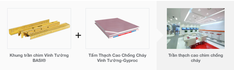 Giải pháp trần thạch cao chống cháy Vĩnh Tường bảo vệ toàn diện