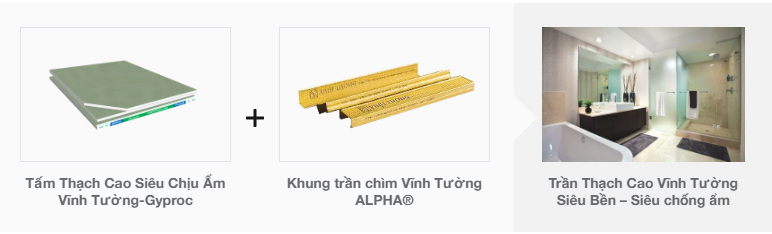 Giải pháp từ tấm thạch cao chống ẩm Vĩnh Tường