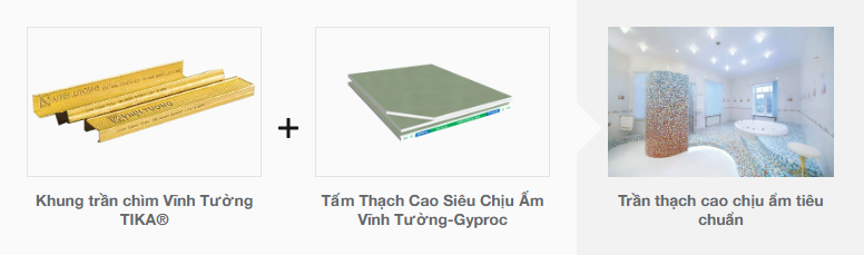Giải pháp 2